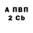 БУТИРАТ вода Bartha Gabriel